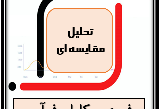 تحلیل مقایسه ای
