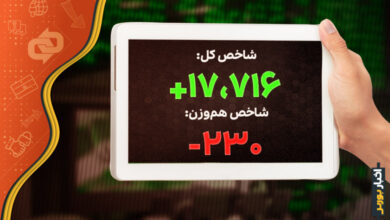 بازار بورس ۱۲ مرداد