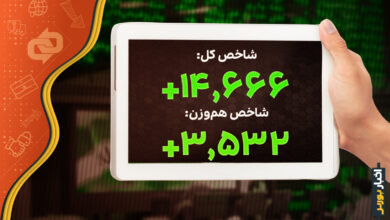 گزارش پایان بازار بورس و فرابورس ۱۱ آبان