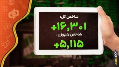 گزارش پایان بازار بورس و فرابورس ۶ دی