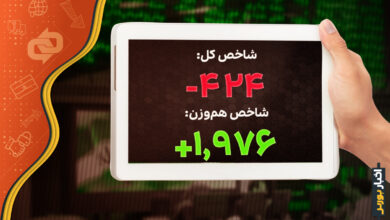 گزارش پایان بازار بورس و فرابورس ۷ دی