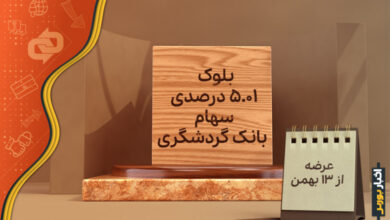 عرضه بلوک سهام بانک گردشگری