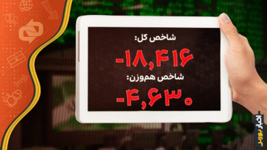 گزارش پایان بازار بورس و فرابورس ۱۱ دی