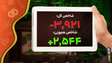 گزارش پایان بازار بورس و فرابورس ۹ فروردین