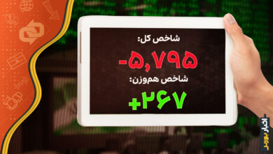 گزارش پایان بازار بورس و فرابورس ۲۵ اردیبهشت