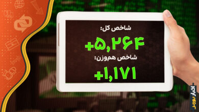 گزارش پایان بازار بورس و فرابورس ۵ مرداد